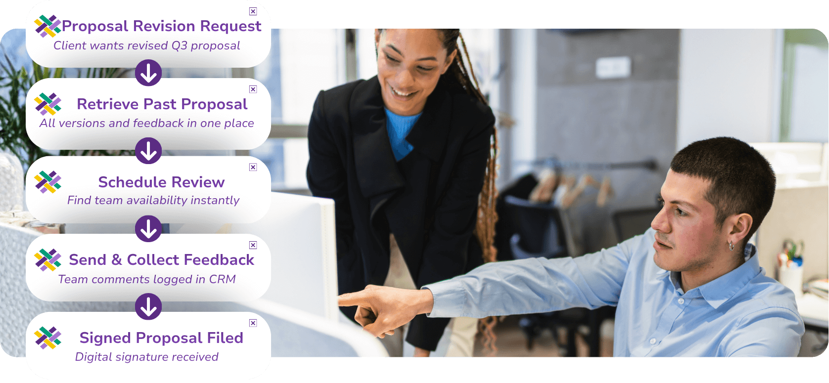 CRM - Workflow - Agency Manager (1)