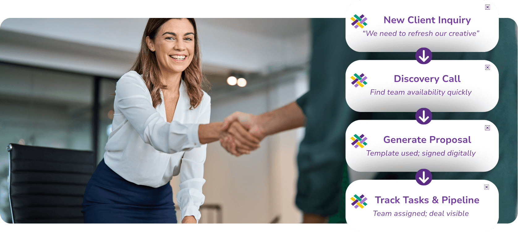 Sales - Workflow - Agency Manager (1)