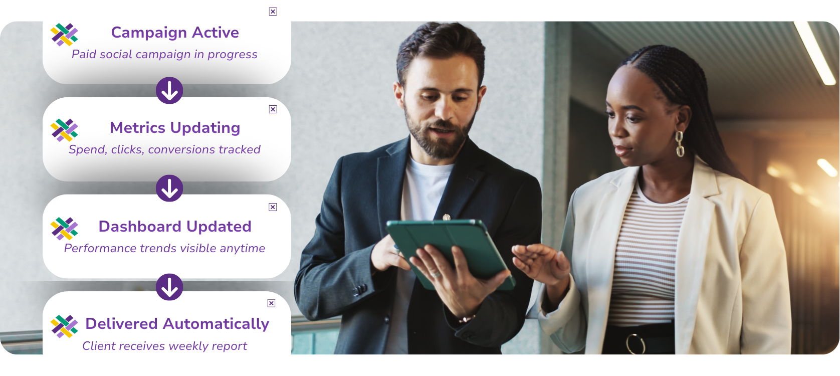 reports - Workflow - Agency Manager